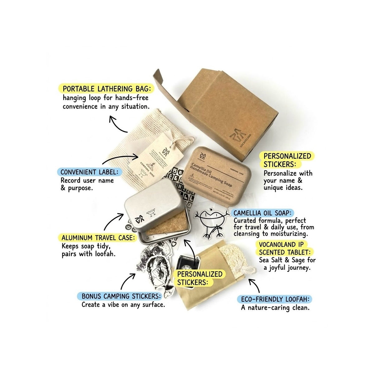 What's included in the VOCANOLAND travel soap kit: soap, aluminum case, lathering bag, loofah, scented tablet and stickers